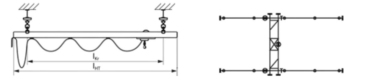 Technical Data 2