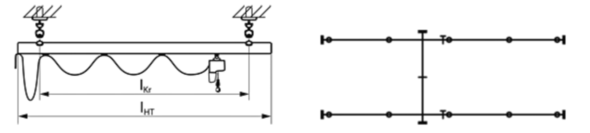 Données techniques